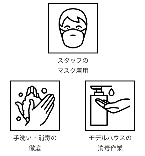 スタッフのマスク着用・手洗い・消毒の徹底
・モデルハウスの消毒作業