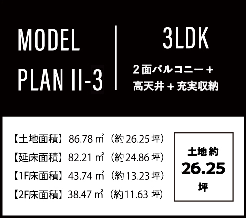 MODEL PLAN II-2