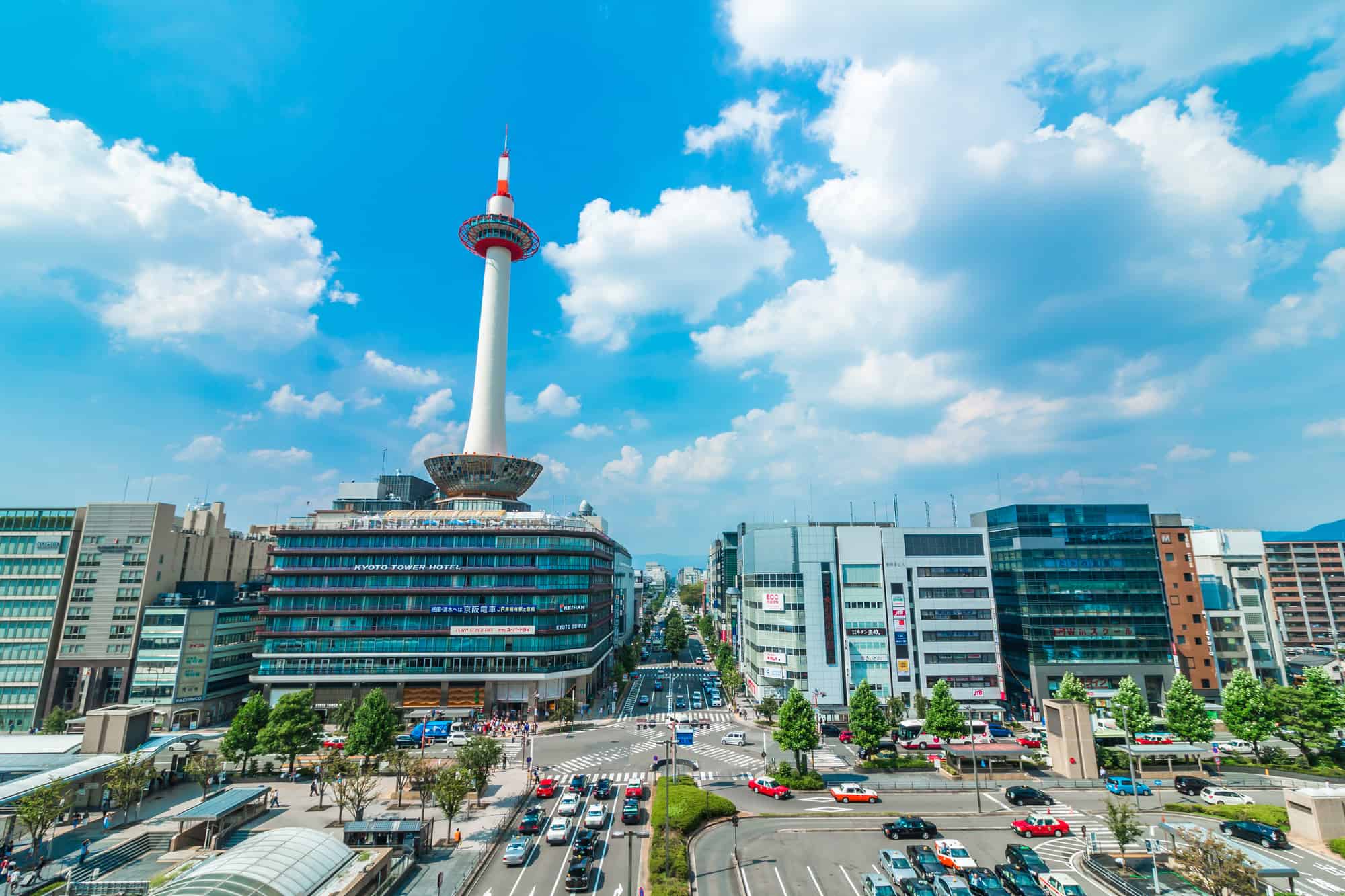 京都タワーと京都市の風景