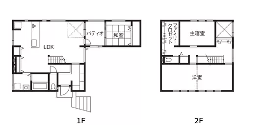 住み替え攻略相談会